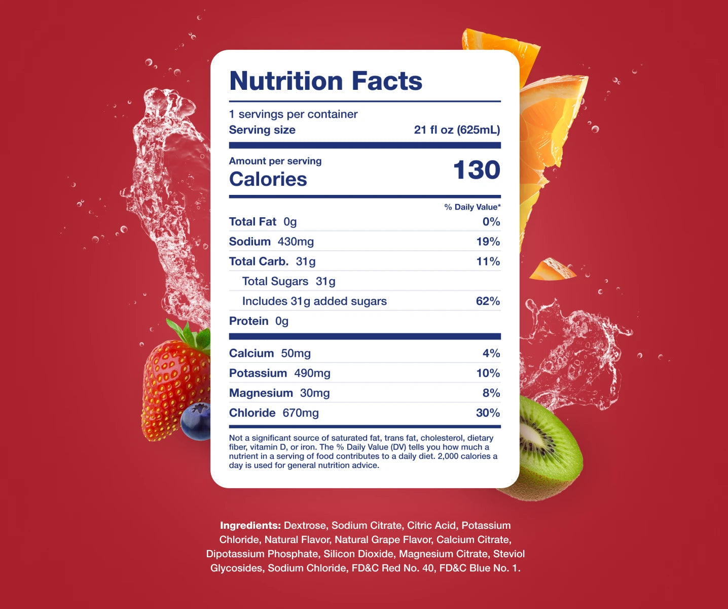 Fruit Punch