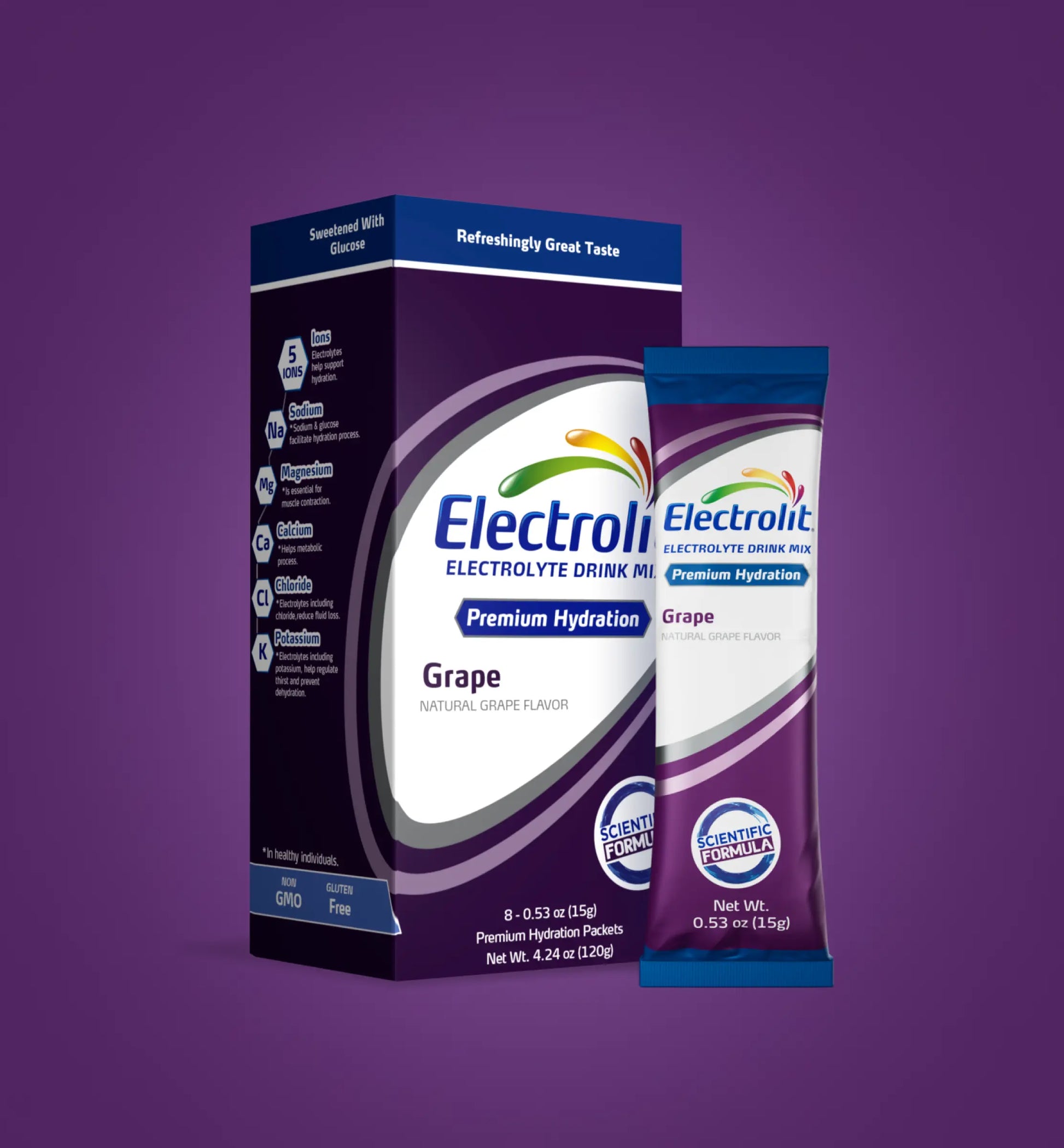 How Many Packets of Electrolyte Per Day: Optimal Intake Guide