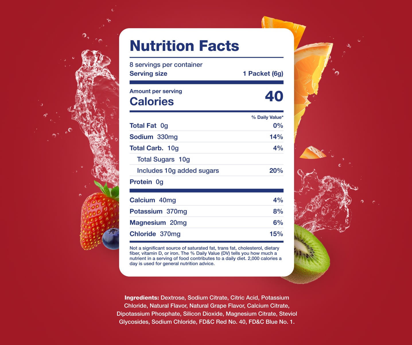 Fruit Punch