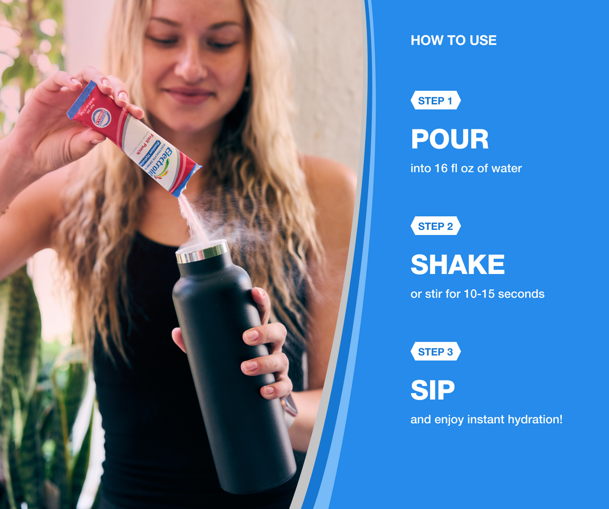 Variety Pack – Electrolit® | Instant Hydration